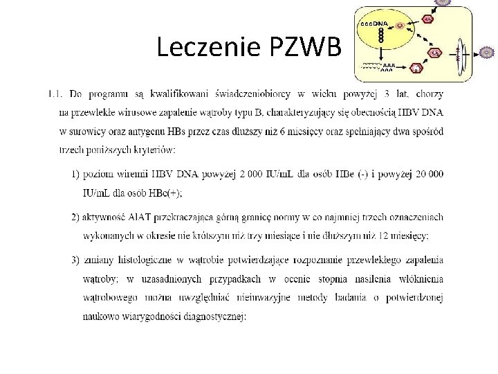 Leczenie PZWB 