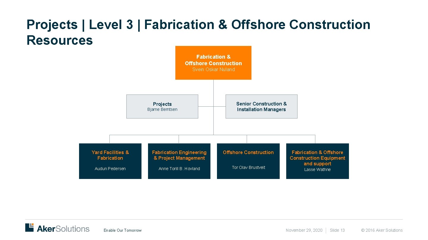 Projects | Level 3 | Fabrication & Offshore Construction Resources Fabrication & Offshore Construction