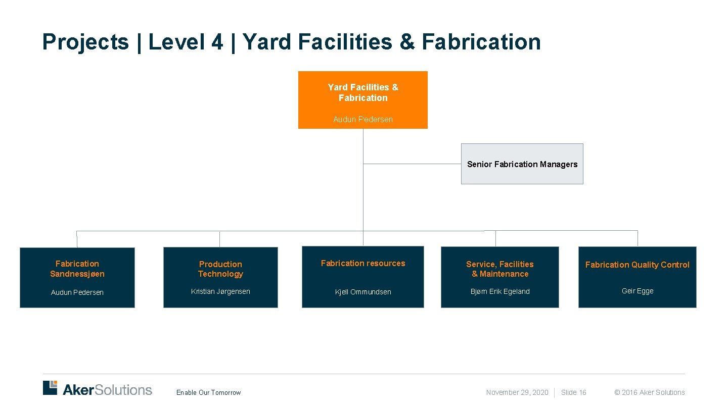 Projects | Level 4 | Yard Facilities & Fabrication Audun Pedersen Senior Fabrication Managers