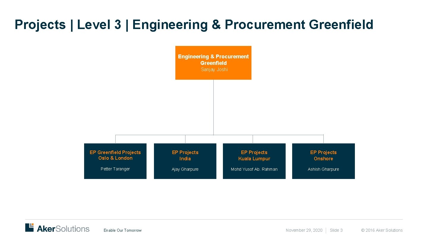Projects | Level 3 | Engineering & Procurement Greenfield Sanjay Joshi EP Greenfield Projects