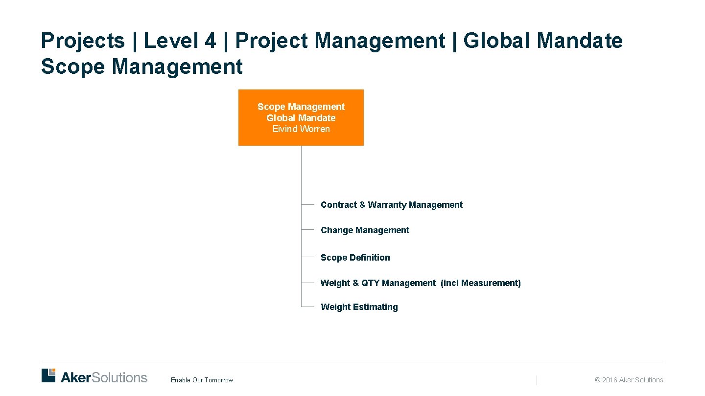 Projects | Level 4 | Project Management | Global Mandate Scope Management Global Mandate