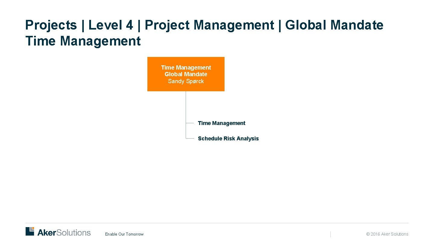 Projects | Level 4 | Project Management | Global Mandate Time Management Global Mandate