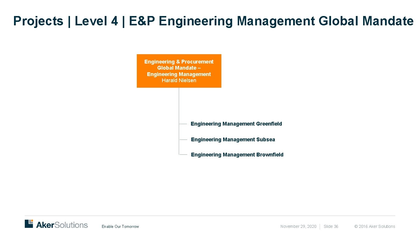 Projects | Level 4 | E&P Engineering Management Global Mandate Engineering & Procurement Global