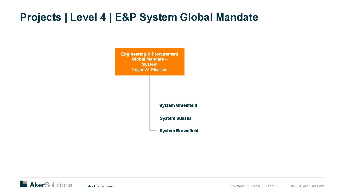 Projects | Level 4 | E&P System Global Mandate Engineering & Procurement Global Mandate