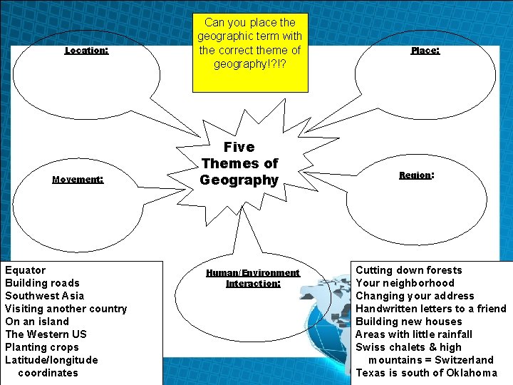 Location: A A II Q Q Movement: Can you place the geographic term with