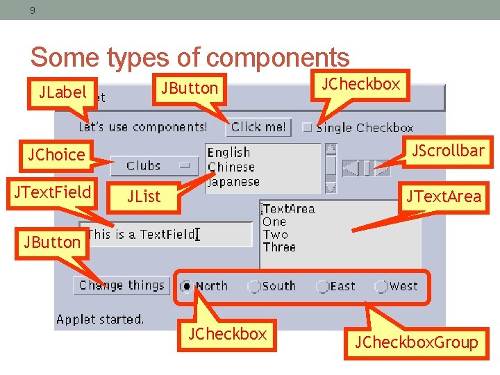 9 Some types of components JLabel JButton JScrollbar JChoice JText. Field JCheckbox JList JText.