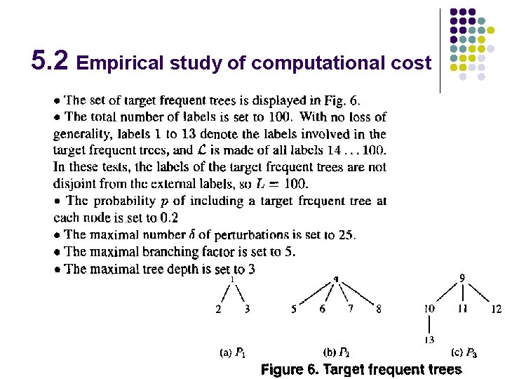 5. 2 Empirical study of computational cost 