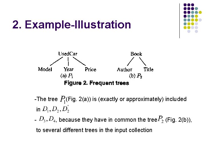 2. Example-Illustration -The tree (Fig. 2(a)) is (exactly or approximately) included in - ,