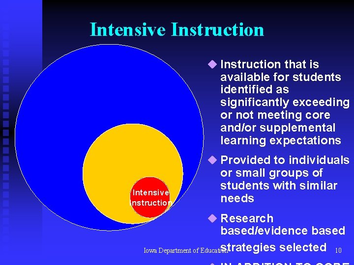Intensive Instruction u Instruction that is � Supplemental Intensive Instruction available for students identified
