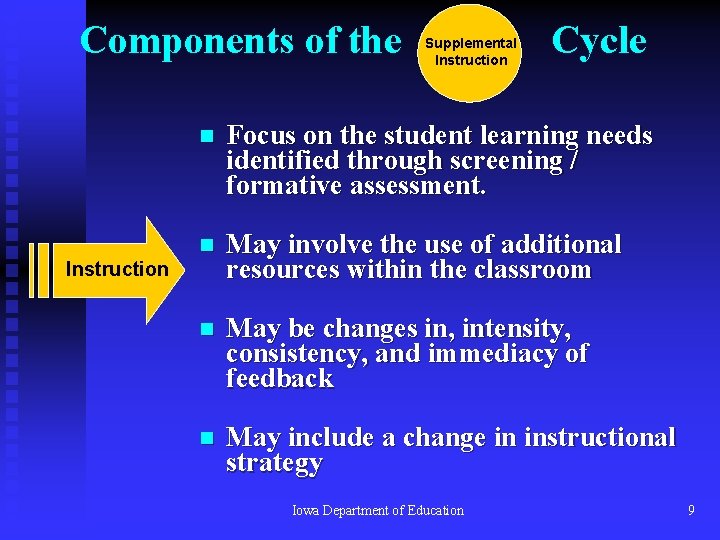 Components of the Instruction Supplemental Instruction Cycle n Focus on the student learning needs