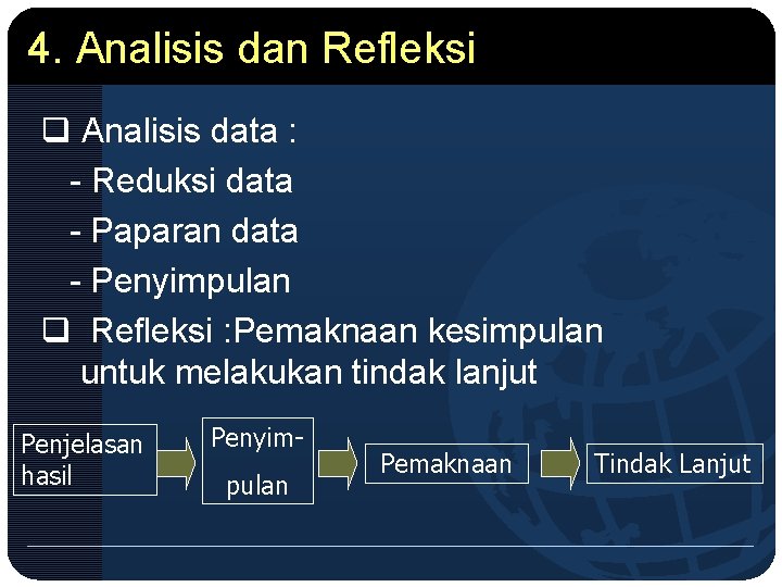 4. Analisis dan Refleksi q Analisis data : - Reduksi data - Paparan data