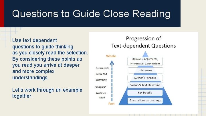 Questions to Guide Close Reading Use text dependent questions to guide thinking as you