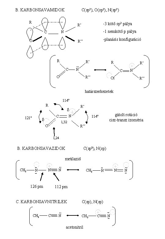 B. KARBONSAVAMIDOK C(sp 2), O(sp 2), N(sp 2) R -3 kötő sp 2 pálya