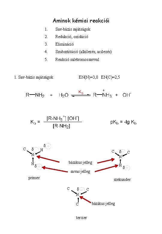 Aminok kémiai reakciói 1. Sav-bázis sajátságok 2. Redukció, oxidáció 3. Elimináció 4. Szubsztitúció (alkilezés,