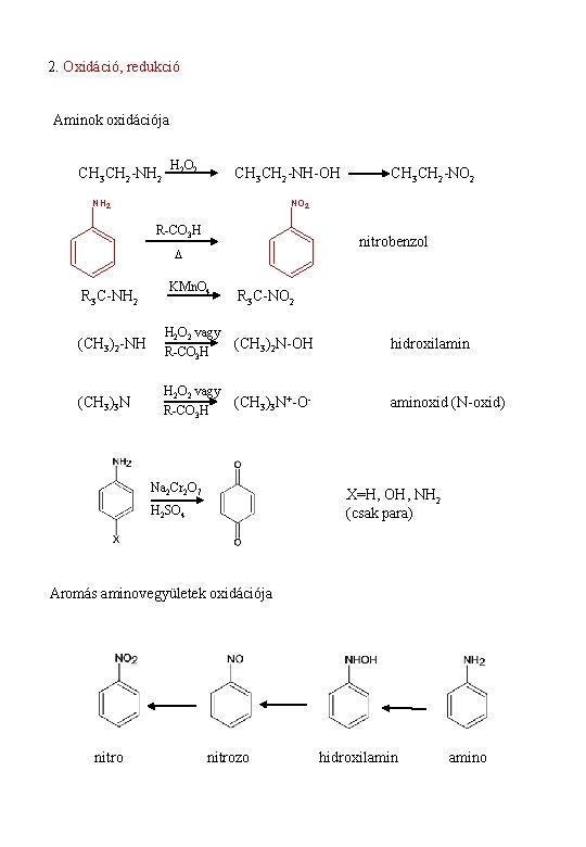 2. Oxidáció, redukció Aminok oxidációja CH 3 CH 2 -NH 2 H 2 O