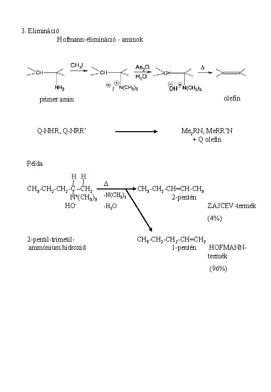 3. Elimináció Hofmann-elimináció - aminok olefin primer amin Q-NHR, Q-NRR’ Me 2 RN, Me.