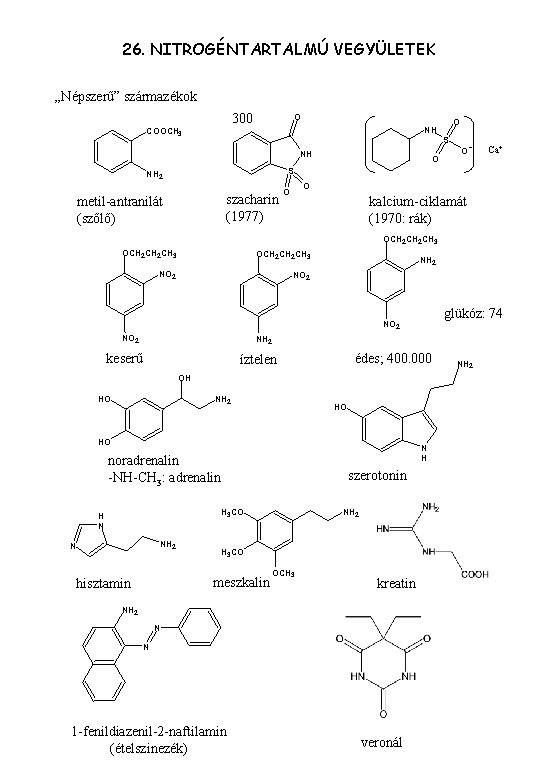 26. NITROGÉNTARTALMÚ VEGYÜLETEK „Népszerű” származékok 300 COOCH 3 O O NH S NH O