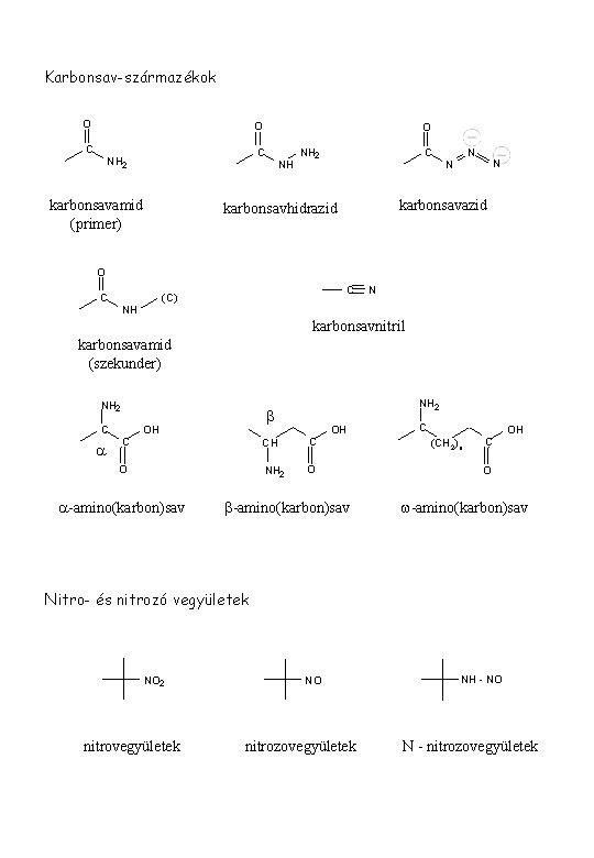 Karbonsav-származékok O O C NH 2 NH karbonsavamid (primer) NH 2 C N N