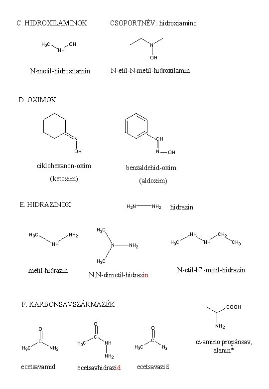 CSOPORTNÉV: hidroxiamino C. HIDROXILAMINOK H 3 C OH N NH OH N-etil-N-metil-hidroxilamin D. OXIMOK