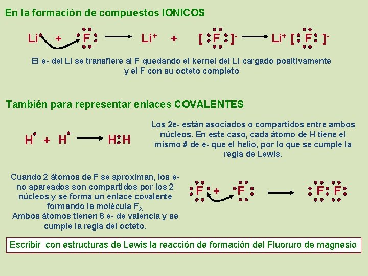 En la formación de compuestos IONICOS Li + F Li+ + [ F ]-