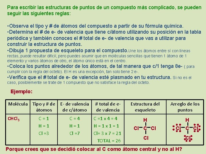 Para escribir las estructuras de puntos de un compuesto más complicado, se pueden seguir