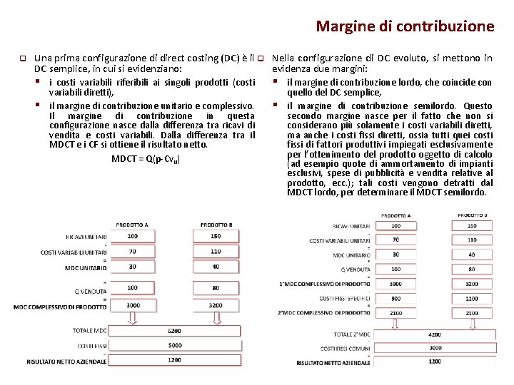 Margine di contribuzione q Una prima configurazione di direct costing (DC) è il q