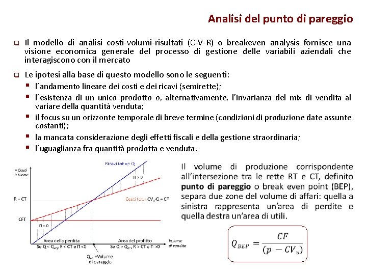 Analisi del punto di pareggio q Il modello di analisi costi-volumi-risultati (C-V-R) o breakeven