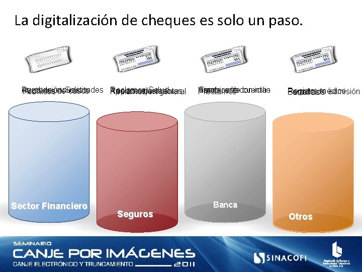 La digitalización de cheques es solo un paso. Aprobación Pago de impuestos Reclamos Salud