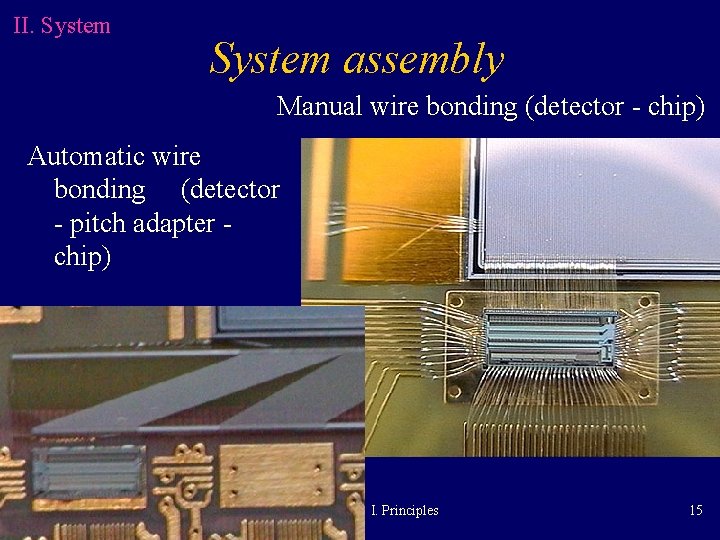 II. System assembly Manual wire bonding (detector - chip) Automatic wire bonding (detector - II. System assembly Manual wire bonding (detector - chip) Automatic wire bonding (detector -