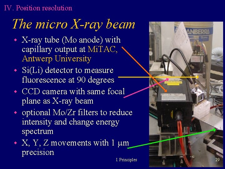 IV. Position resolution The micro X-ray beam w w w X-ray tube (Mo anode) IV. Position resolution The micro X-ray beam w w w X-ray tube (Mo anode)