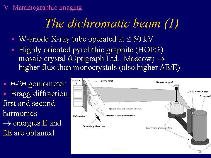 V. Mammographic imaging The dichromatic beam (1) W-anode X-ray tube operated at 50 k. V. Mammographic imaging The dichromatic beam (1) W-anode X-ray tube operated at 50 k.