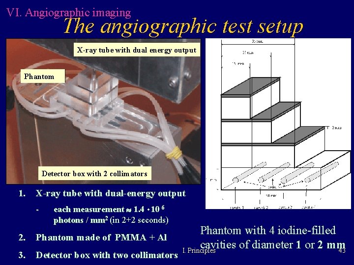 VI. Angiographic imaging The angiographic test setup X-ray tube with dual energy output Phantom VI. Angiographic imaging The angiographic test setup X-ray tube with dual energy output Phantom