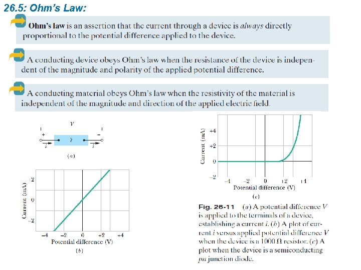 26. 5: Ohm’s Law: 26. 5: Ohm’s Law: