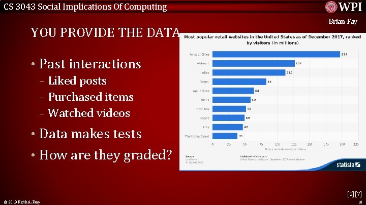 CS 3043 Social Implications Of Computing YOU PROVIDE THE DATA Brian Fay • Past