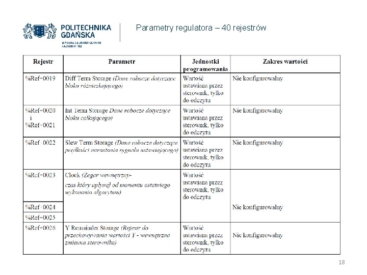 Parametry regulatora – 40 rejestrów 18 Parametry regulatora – 40 rejestrów 18