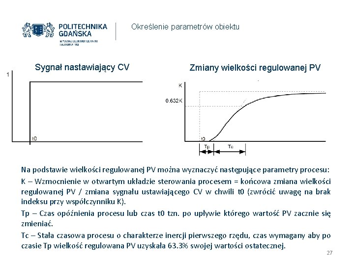Określenie parametrów obiektu Sygnał nastawiający CV Zmiany wielkości regulowanej PV Na podstawie wielkości regulowanej Określenie parametrów obiektu Sygnał nastawiający CV Zmiany wielkości regulowanej PV Na podstawie wielkości regulowanej