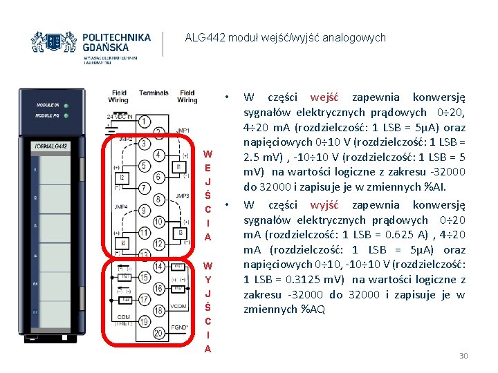 ALG 442 moduł wejść/wyjść analogowych • W E J Ś C I A W ALG 442 moduł wejść/wyjść analogowych • W E J Ś C I A W