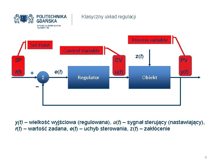 Klasyczny układ regulacji Process variable Set Point Control Variable CV SP r(t) + Σ Klasyczny układ regulacji Process variable Set Point Control Variable CV SP r(t) + Σ