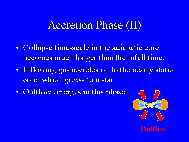 Accretion Phase (II) • Collapse time-scale in the adiabatic core becomes much longer than