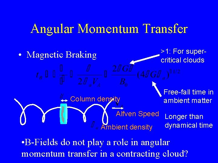 Angular Momentum Transfer >1: For supercritical clouds • Magnetic Braking Column density Free-fall time