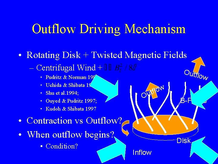 Outflow Driving Mechanism • Rotating Disk + Twisted Magnetic Fields – Centrifugal Wind +