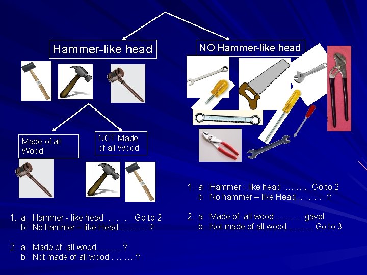 Hammer-like head Made of all Wood NO Hammer-like head NOT Made of all Wood