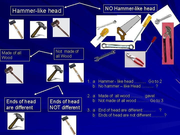 Hammer-like head Made of all Wood NO Hammer-like head Not made of all Wood