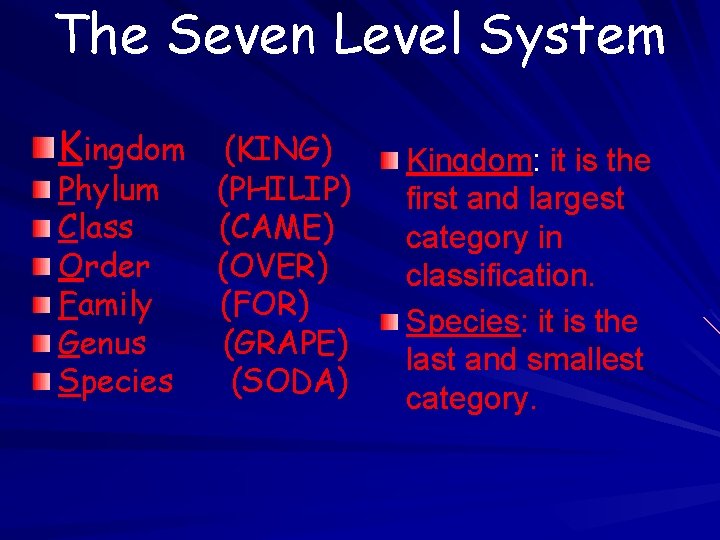 The Seven Level System Kingdom Phylum Class Order Family Genus Species (KING) (PHILIP) (CAME)