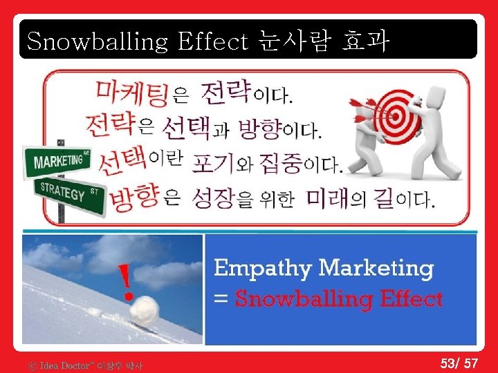 Snowballing Effect 눈사람 효과 53/ 57 