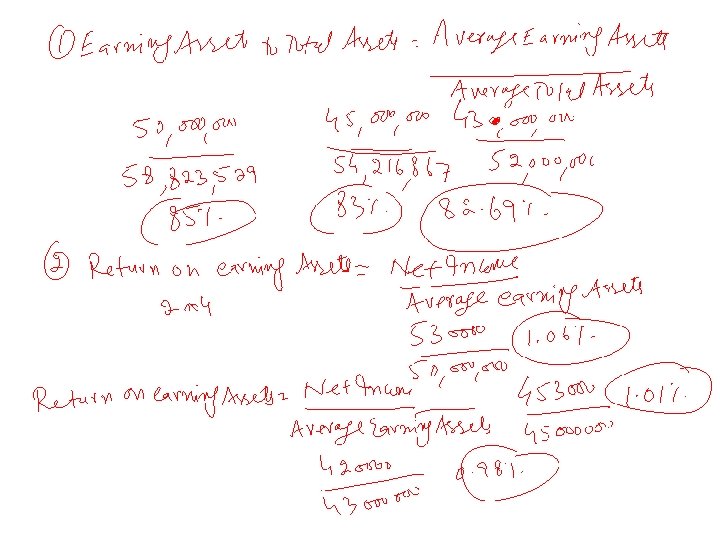 Course Title Financial Statement Analysis Course Code Mgt537