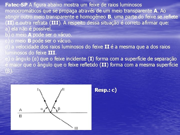 Fatec-SP A figura abaixo mostra um feixe de raios luminosos monocromáticos que se propaga Fatec-SP A figura abaixo mostra um feixe de raios luminosos monocromáticos que se propaga
