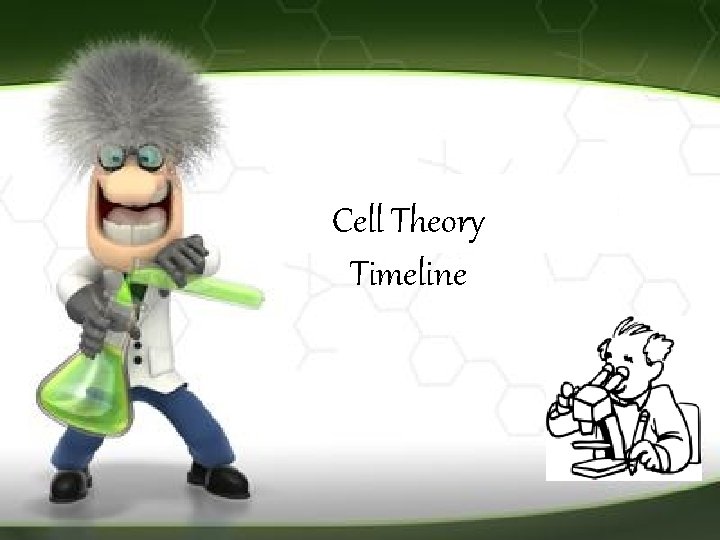Cell Theory Timeline 