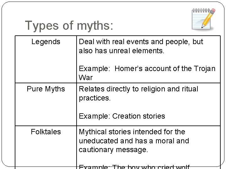 Types of myths: Legends Deal with real events and people, but also has unreal