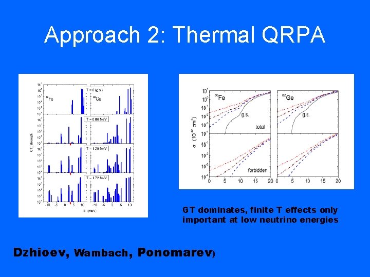 Approach 2: Thermal QRPA GT dominates, finite T effects only important at low neutrino